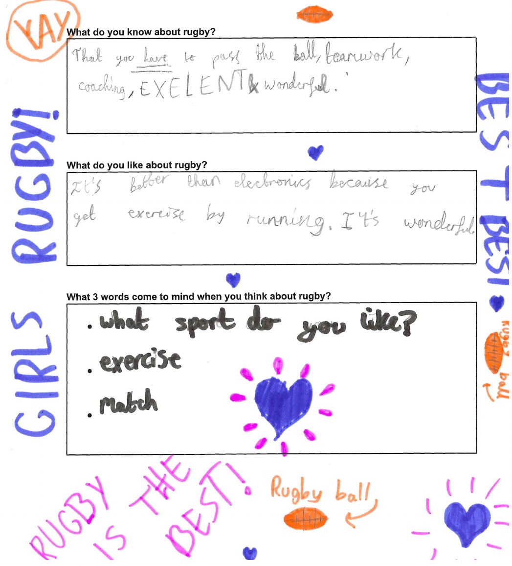 A child's colourful drawing with hearts and rugby balls, describing teamwork and enjoyment of rugby