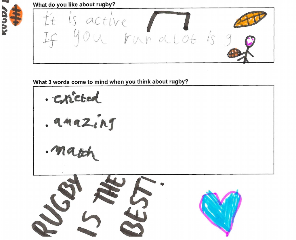 A child's drawing of a rugby player, rugby balls and a blue heart, with 'Rugby is the best!' handwritten below